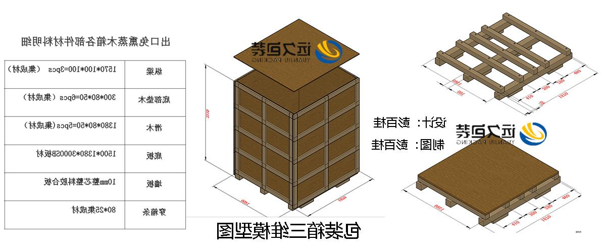 <a href='http://9mov.oujchfm.com'>买球平台</a>的设计需要考虑流通环境和经济性